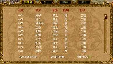 陶醉于幻境之中——一位冒险家的探险感悟热血传奇sf